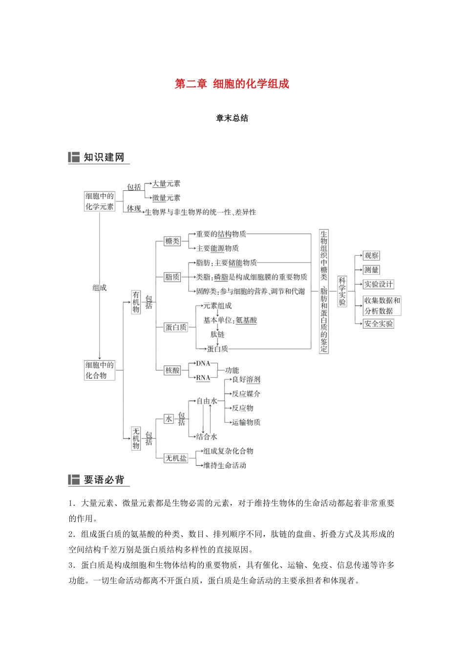 高中生物 第二章 细胞的化学组成章末总结学案 苏教版必修1-苏教版高二必修1生物学案_第1页