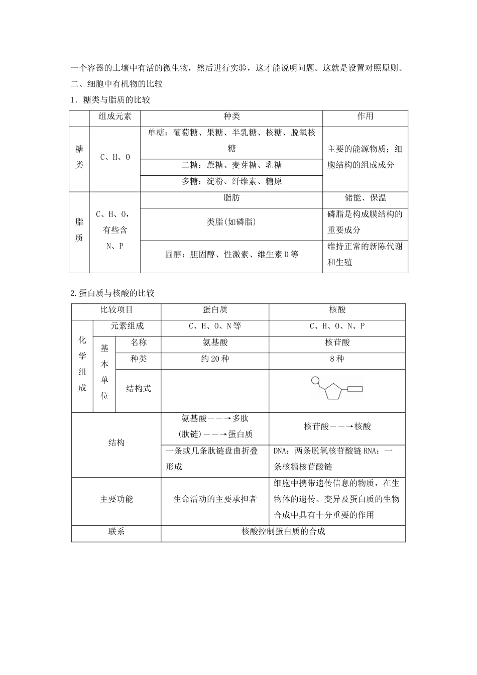高中生物 第二章 细胞的化学组成章末总结学案 苏教版必修1-苏教版高二必修1生物学案_第3页