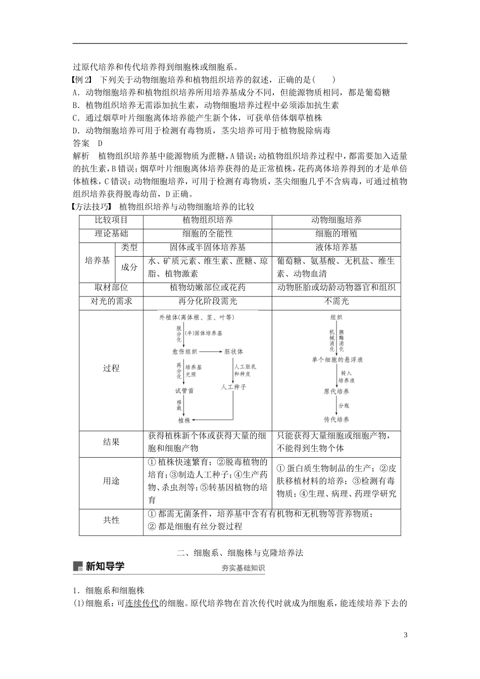 高中生物 第二章 克隆技术 第5课时 动物的克隆(Ⅰ)学案 浙科版选修3-浙科版高二选修3生物学案_第3页