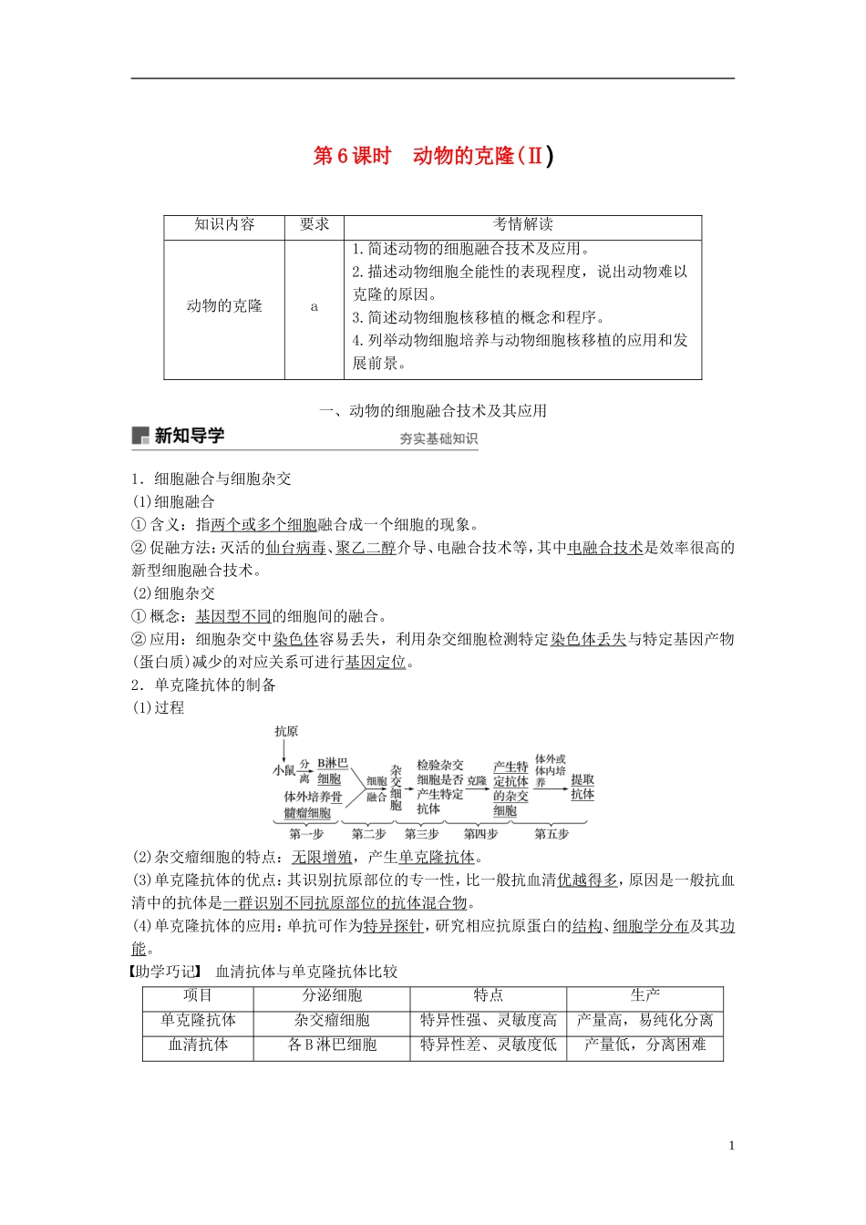 高中生物 第二章 克隆技术 第6课时 动物的克隆(Ⅱ)学案 浙科版选修3-浙科版高二选修3生物学案_第1页