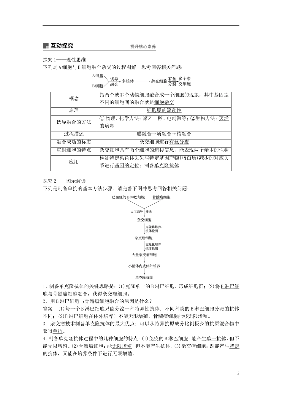 高中生物 第二章 克隆技术 第6课时 动物的克隆(Ⅱ)学案 浙科版选修3-浙科版高二选修3生物学案_第2页