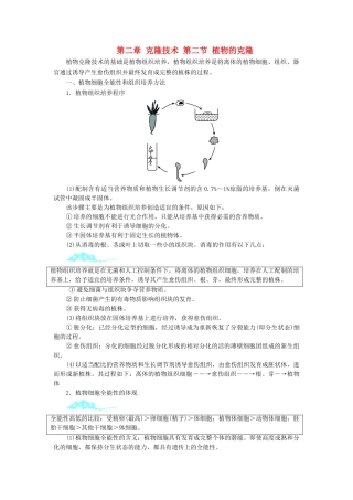 高中生物 第二章 克隆技术 第二节 植物的克隆学案 浙科版选修3-浙科版高二选修3生物学案