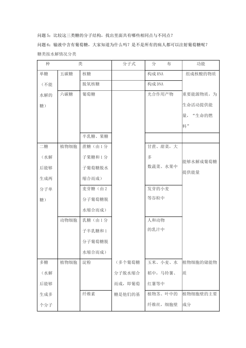 高中生物 第二章 组成细胞的分子 2.4 细胞中的糖类和脂质学案1 新人教版必修1-新人教版高一必修1生物学案_第2页