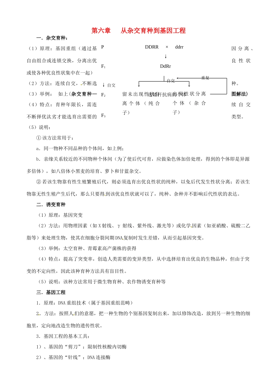 高中生物 第六章 从杂交育种到基因工程知识提纲 新人教版必修2-新人教版高一必修2生物素材_第1页