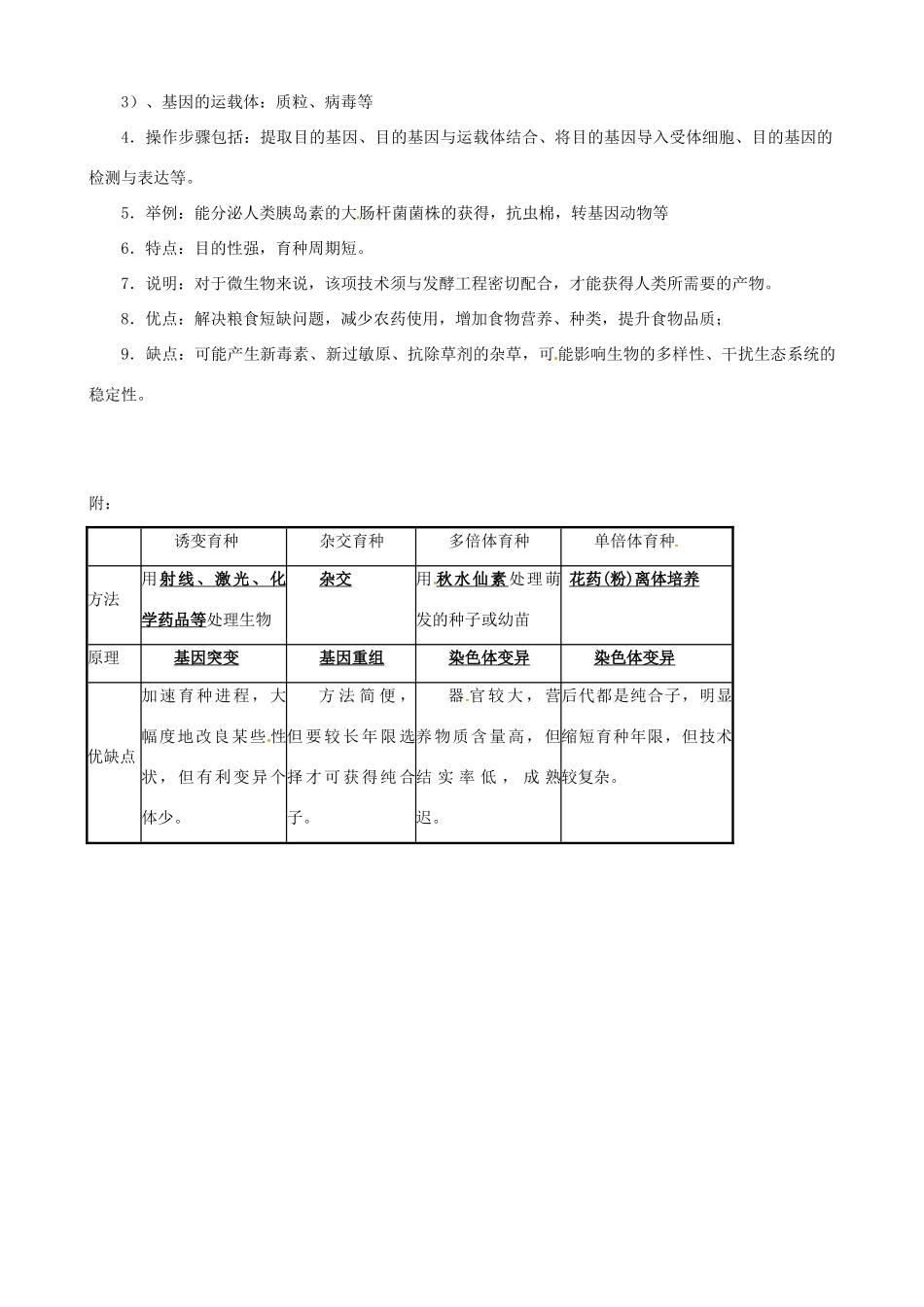 高中生物 第六章 从杂交育种到基因工程知识提纲 新人教版必修2-新人教版高一必修2生物素材_第2页