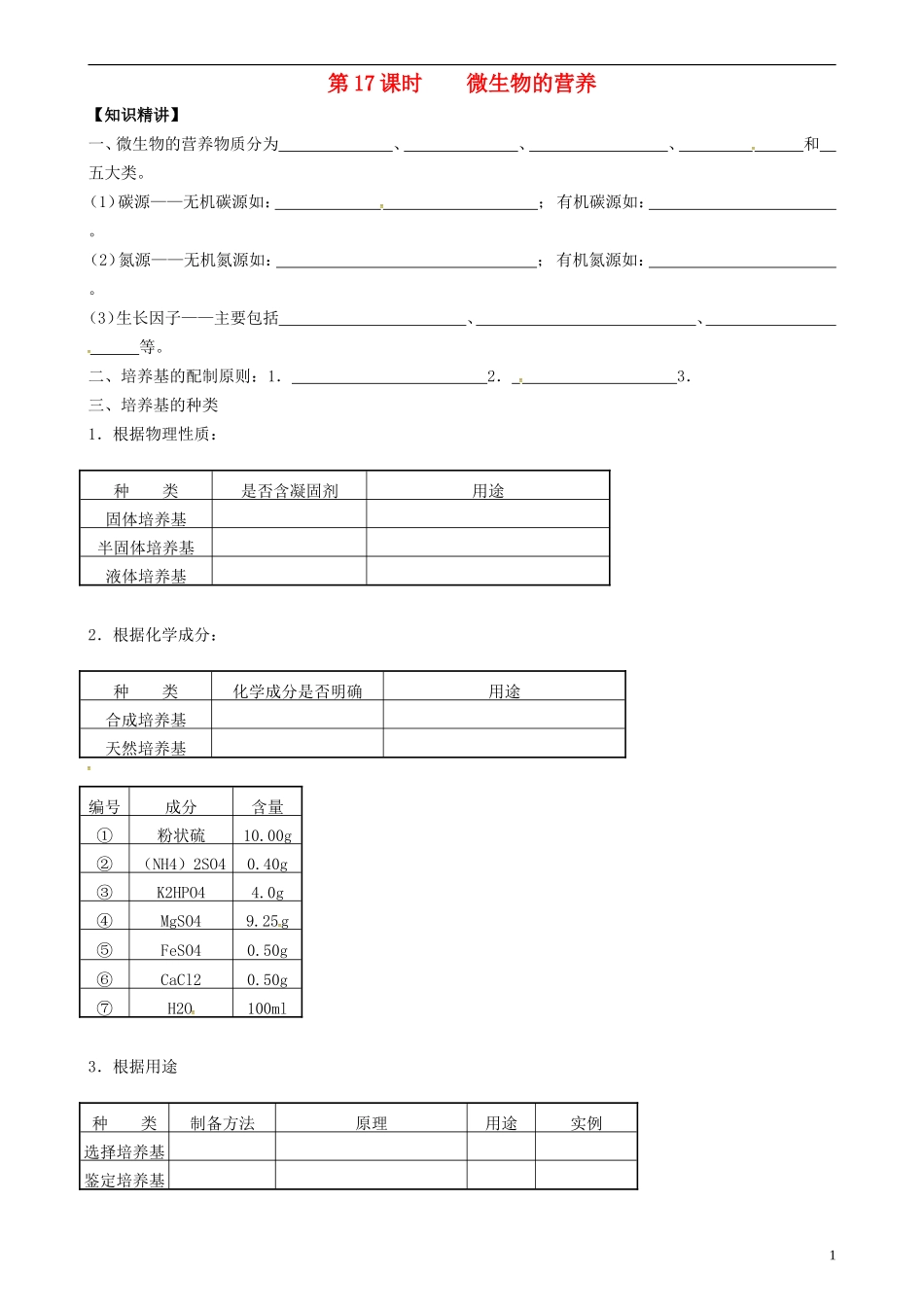 高中生物 微生物的营养学案 新人教版选修3-新人教版高二选修3生物学案_第1页