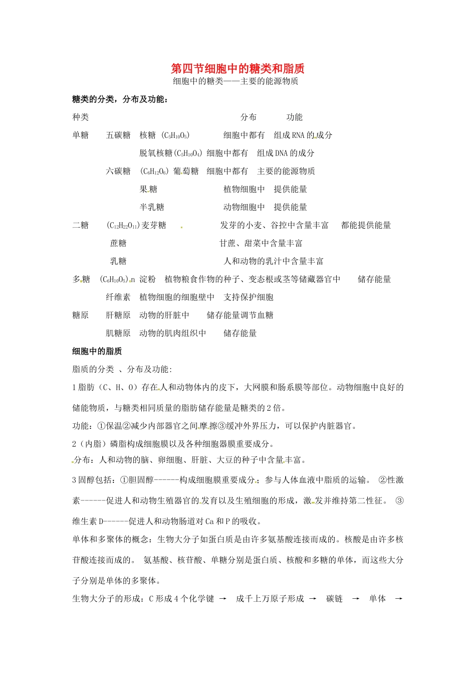 高中生物 第二章 组成细胞的元素和化合物 细胞中的糖类和脂质知识点归纳 新人教版必修1-新人教版高一必修1生物素材_第1页