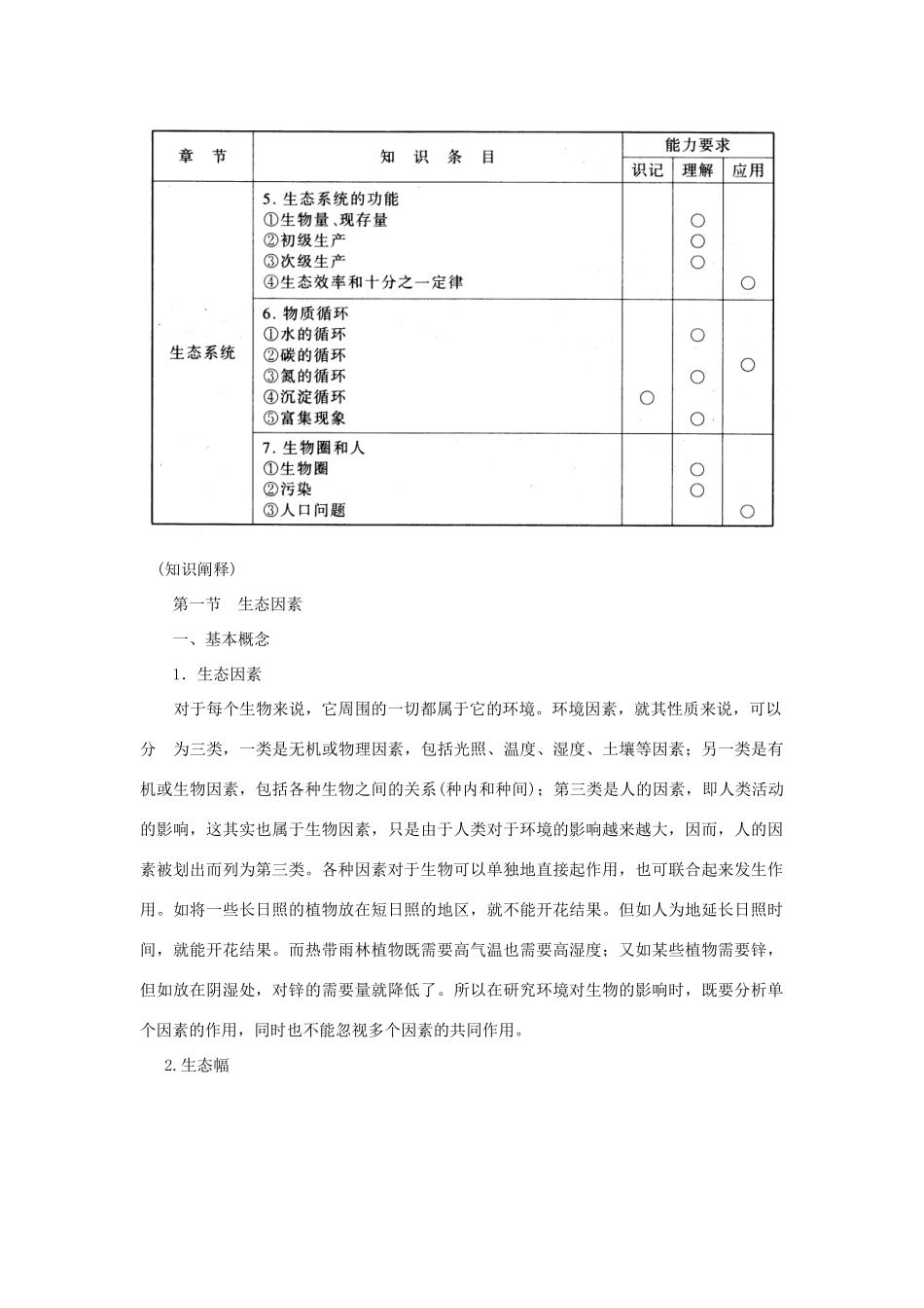 高中生物 第六章 生态学素材_第3页