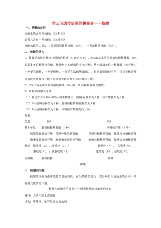 高中生物 第二章 组成细胞的元素和化合物 遗传信息的携带者核酸知识点归纳 新人教版必修1-新人教版高一必修1生物素材