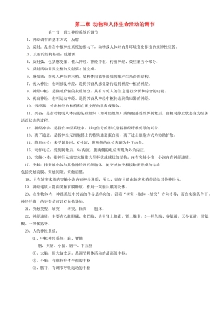 高中生物 第二章《动物和人体生命活动的调节》知识点总结 新人教版必修3-新人教版高二必修3生物素材