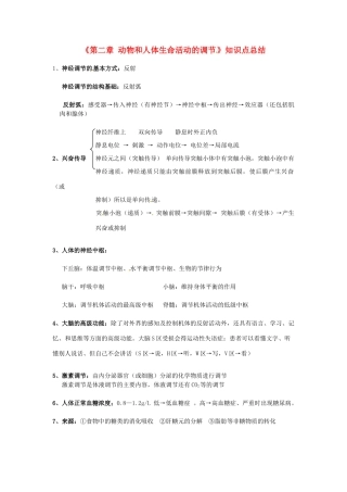 高中生物 第二章《动物和人体生命活动的调节》知识点总结 新人教版必修3-新人教版高一必修3生物素材