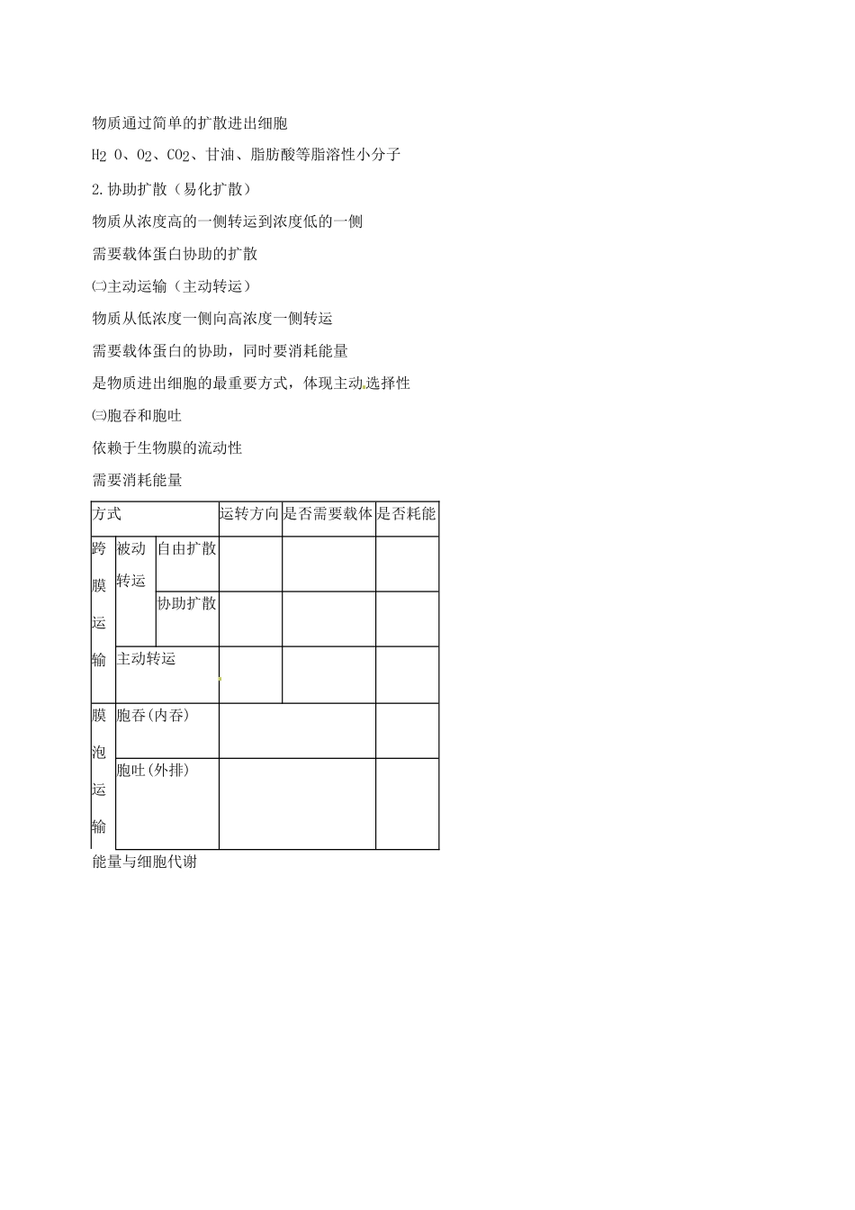 高中生物 物质的输入输出素材 新人教版必修1-新人教版高一必修1生物素材_第2页