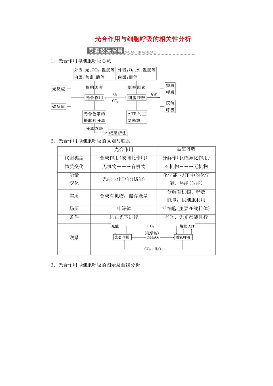 高中生物 小专题 大智慧 光合作用与细胞呼吸的相关性分析教学案 浙科版必修1-浙科版高中必修1生物教学案_第1页