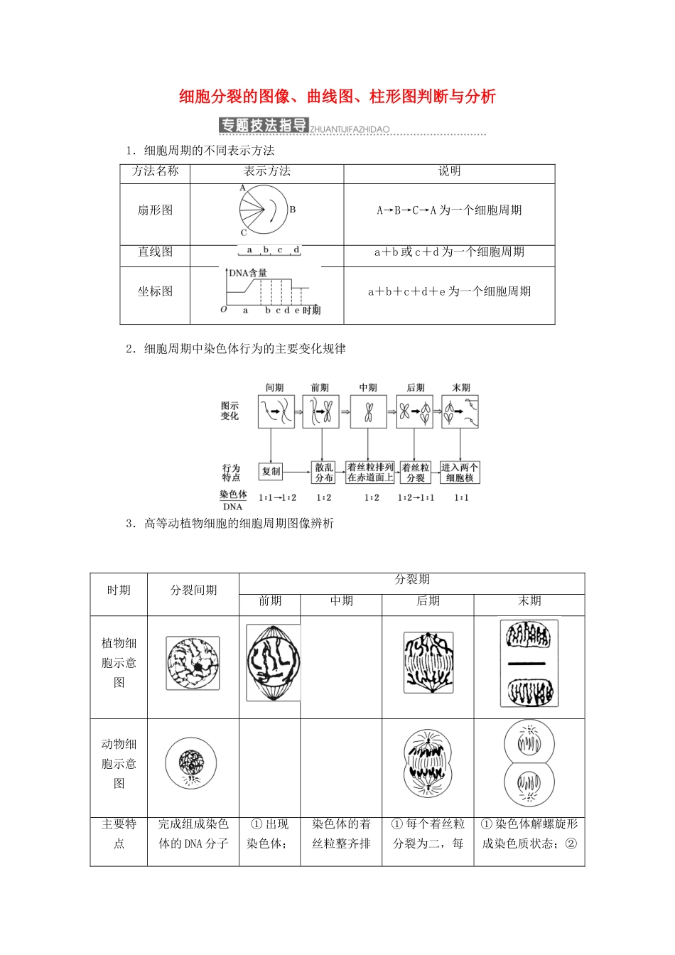 高中生物 小专题 大智慧 细胞分裂的图像、曲线图、柱形图判断与分析教学案 浙科版必修1-浙科版高中必修1生物教学案_第1页