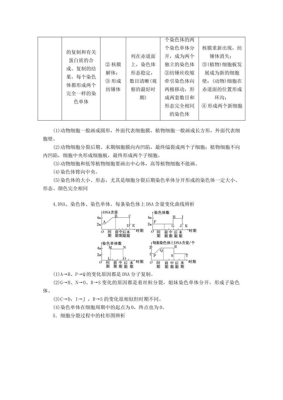 高中生物 小专题 大智慧 细胞分裂的图像、曲线图、柱形图判断与分析教学案 浙科版必修1-浙科版高中必修1生物教学案_第2页