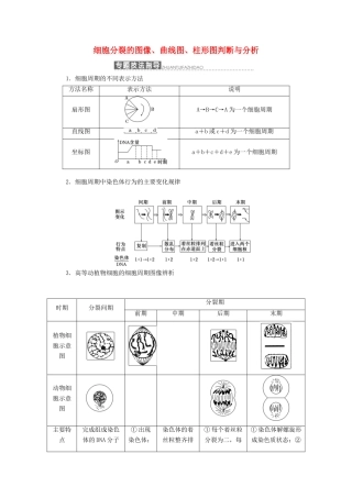 高中生物 小专题 大智慧 细胞分裂的图像、曲线图、柱形图判断与分析教学案 浙科版必修1-浙科版高中必修1生物教学案