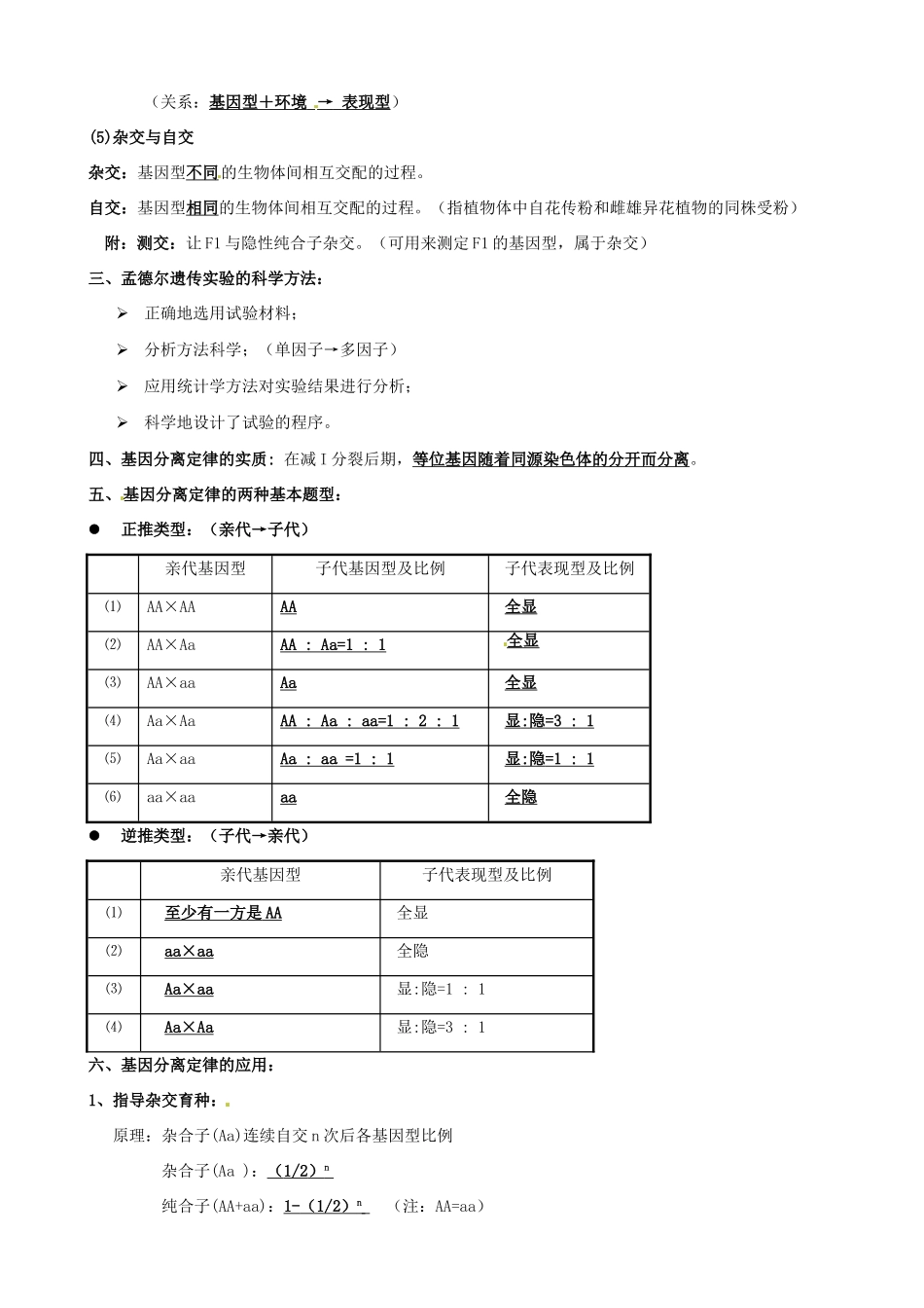 高中生物 第一章 遗传因子的发现知识提纲 新人教版必修2-新人教版高一必修2生物素材_第2页