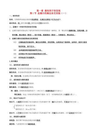 高中生物 第一章 遗传因子的发现知识提纲 新人教版必修2-新人教版高一必修2生物素材