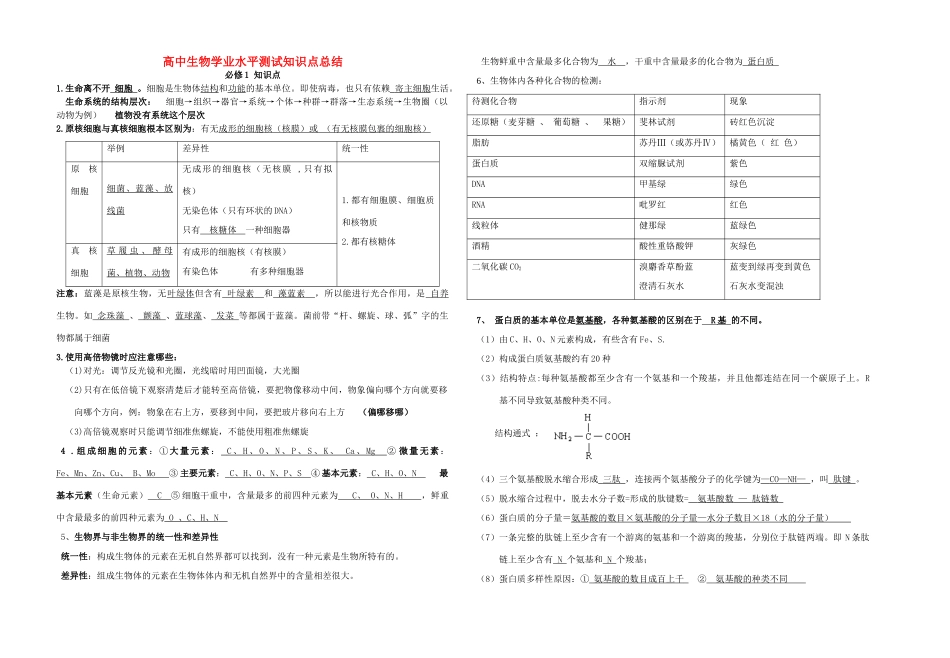 高中生物 学考复习知识点总结（必修1、2）-人教版高中必修1生物素材_第1页
