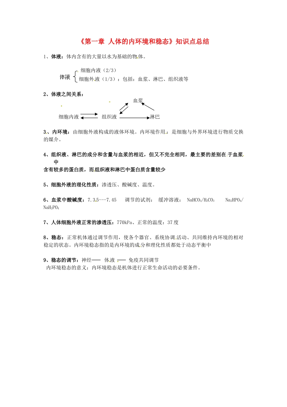 高中生物 第一章《人体的内环境和稳态》知识点总结 新人教版必修3-新人教版高一必修3生物素材_第1页