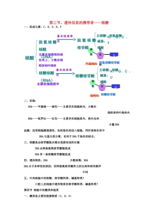 高中生物 第一章走近细胞 素材 新人教版必修1