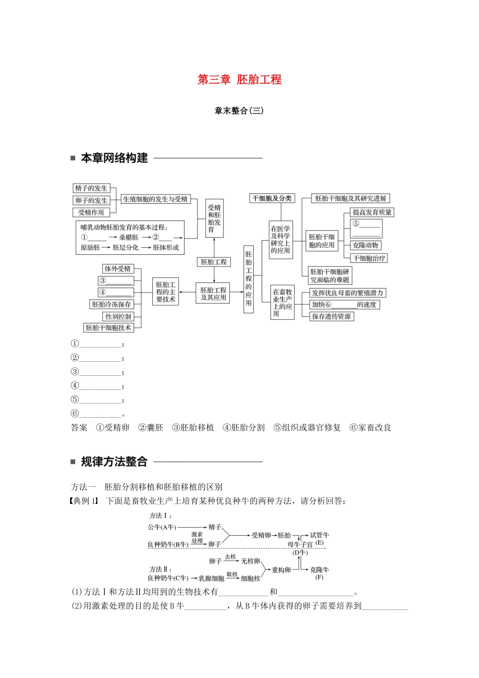 高中生物 第三章 胚胎工程章末整合学案 苏教版选修3-苏教版高二选修3生物学案_第1页