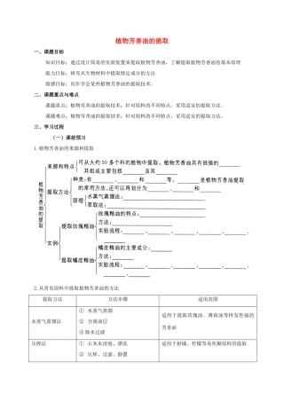 高中生物 第六章 植物有效成分的提取 6.1 植物芳香油的提取学案 新人教版选修1-新人教版高二选修1生物学案