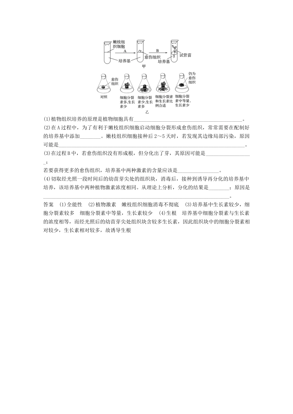 高中生物 第四部分 浅尝现代生物技术章末整合提升同步备课教学案 浙科版选修1-浙科版高二选修1生物教学案_第3页