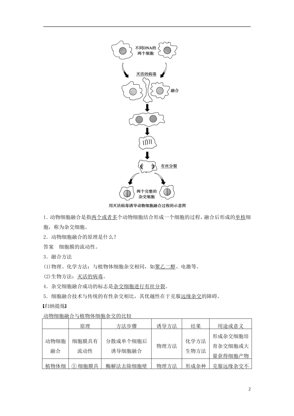 高中生物 专题二 细胞工程 第8课时 动物细胞融合与单克隆抗体学案 新人教版选修3-新人教版高二选修3生物学案_第2页