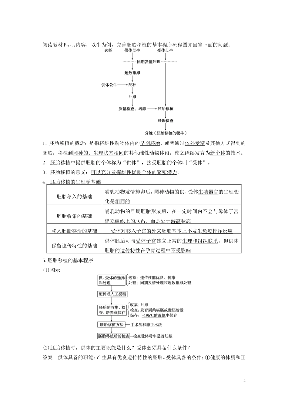 高中生物 专题三 胚胎工程 第11课时 胚胎工程的应用及前景学案 新人教版选修3-新人教版高二选修3生物学案_第2页