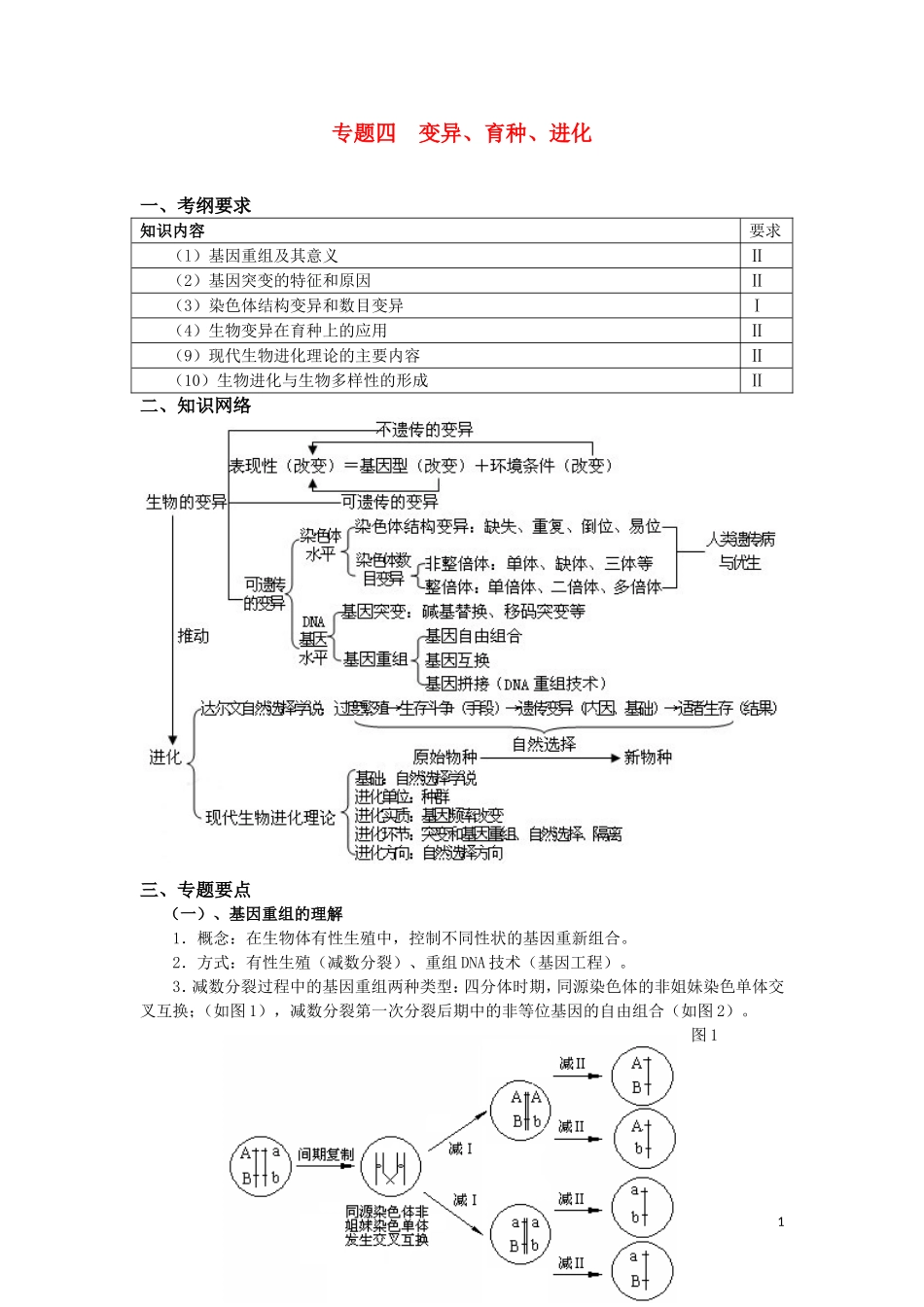 高中生物 专题四 变异、育种、进化 人教版_第1页