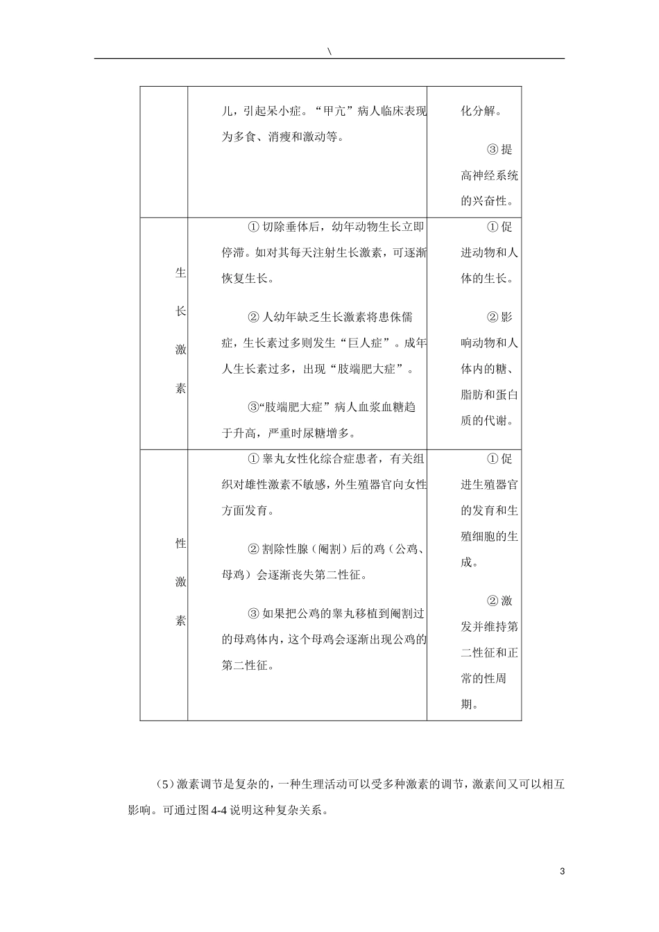 高中生物《动物生命活动的调节》学案7 苏教版必修3_第3页