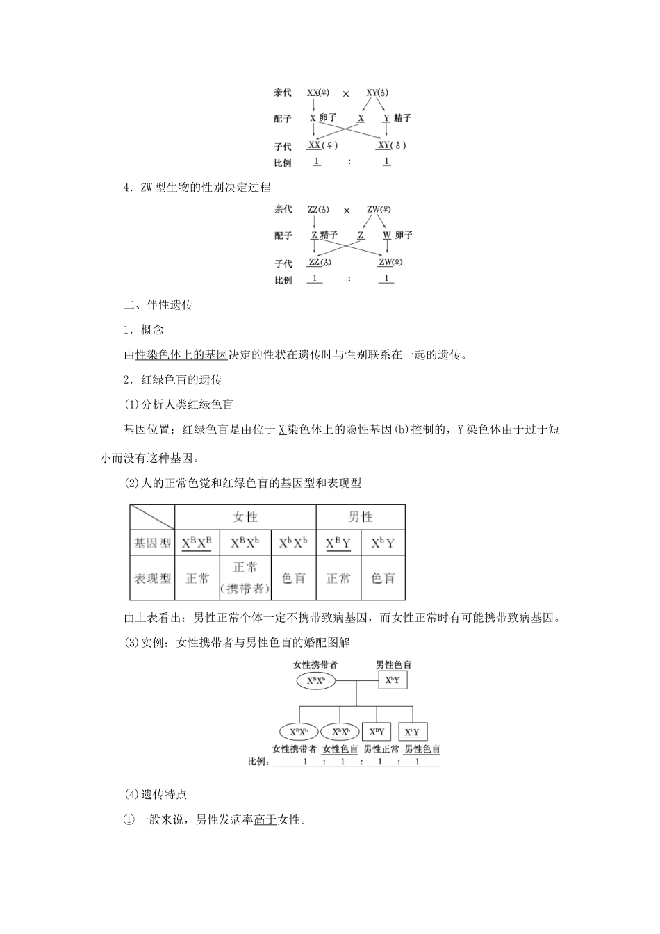 高中生物 第三章 遗传和染色体 第二节 第二讲 性别决定和伴性遗传教学案 苏教版必修2-苏教版高一必修2生物教学案_第2页