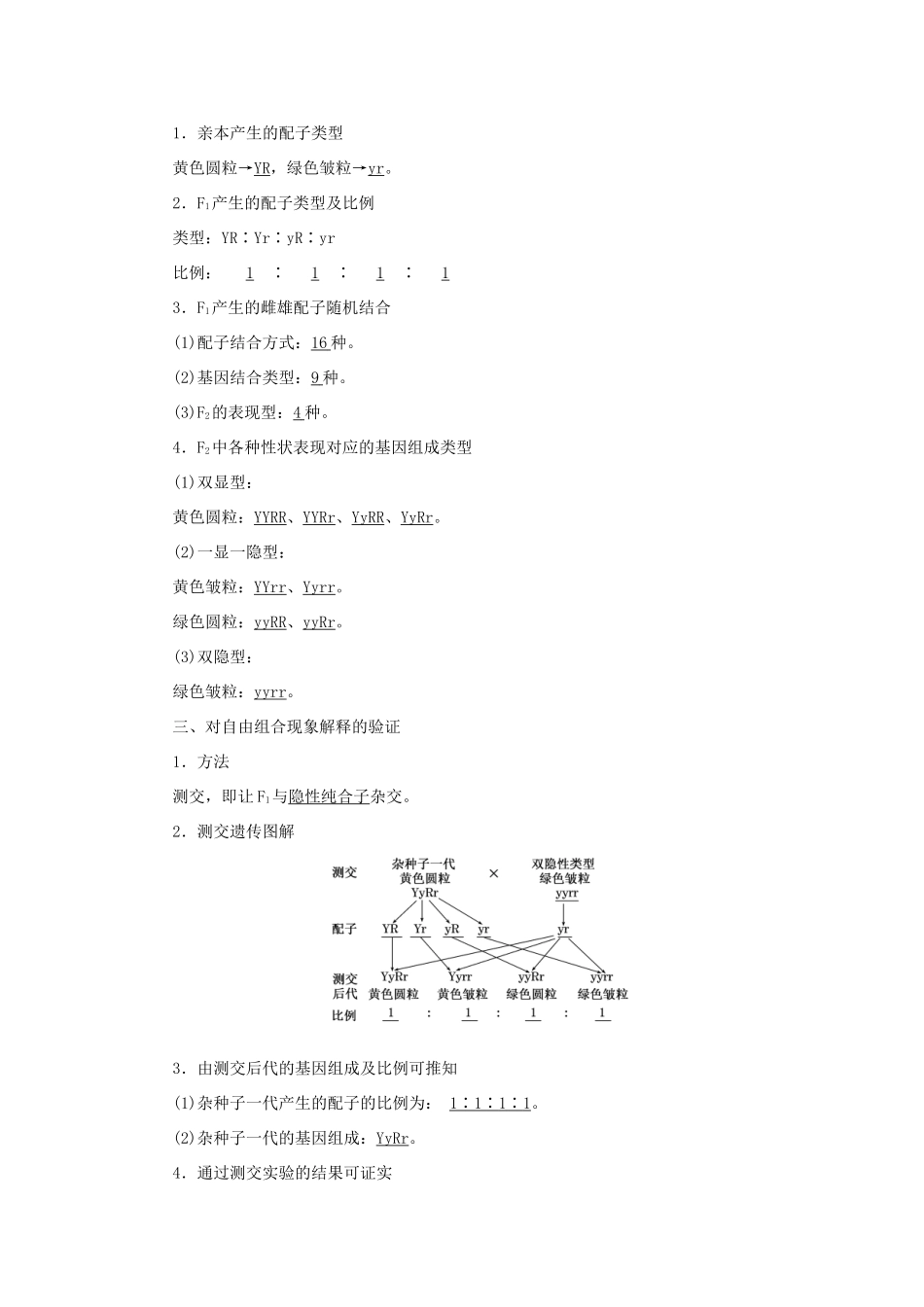 高中生物 第三章 遗传和染色体 第二节 第一讲 基因的自由组合定律教学案 苏教版必修2-苏教版高一必修2生物教学案_第2页
