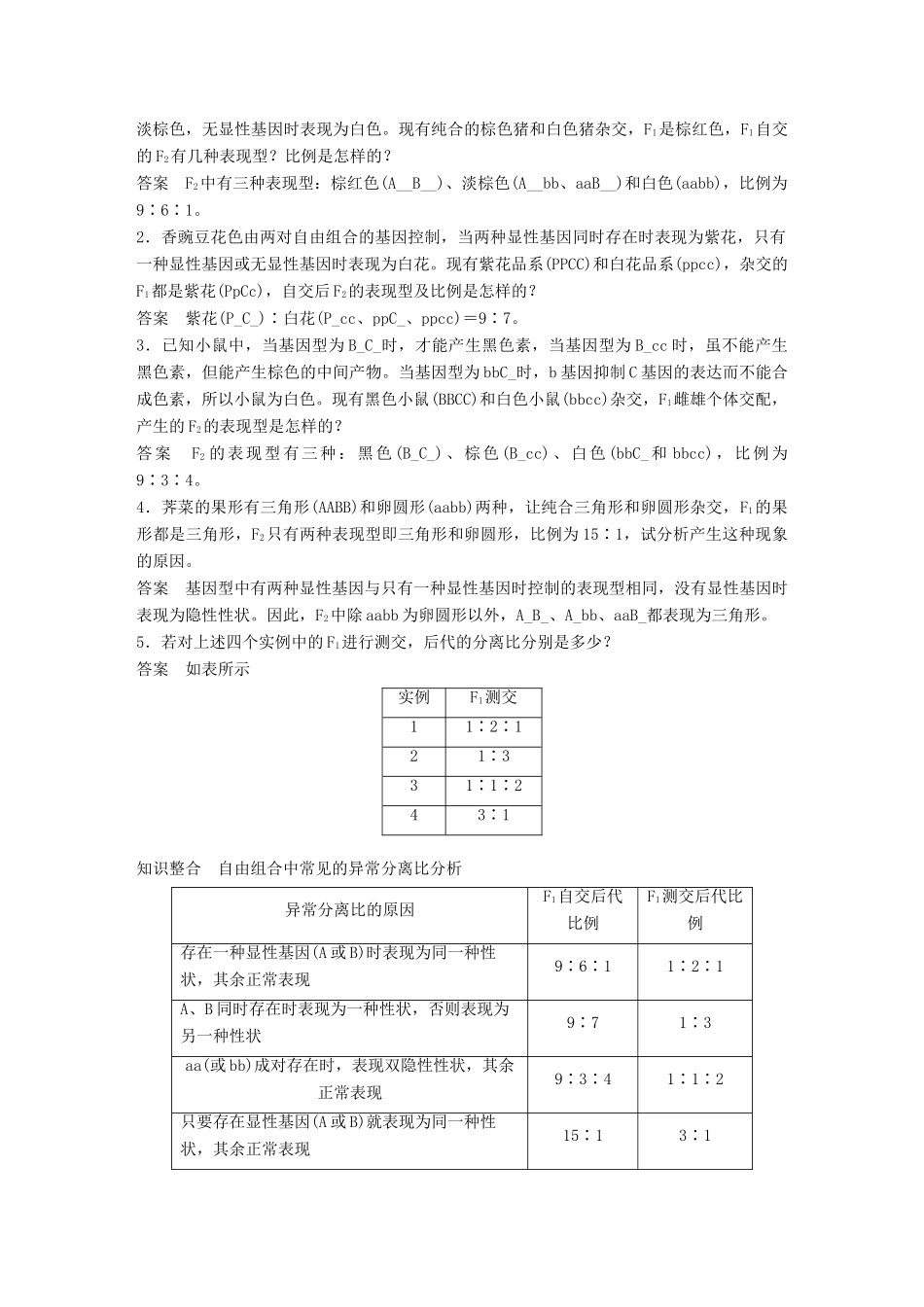 高中生物 第三章 遗传和染色体 第二节 基因的自由组合定律 第2课时教学案 苏教版必修2-苏教版高一必修2生物教学案_第3页