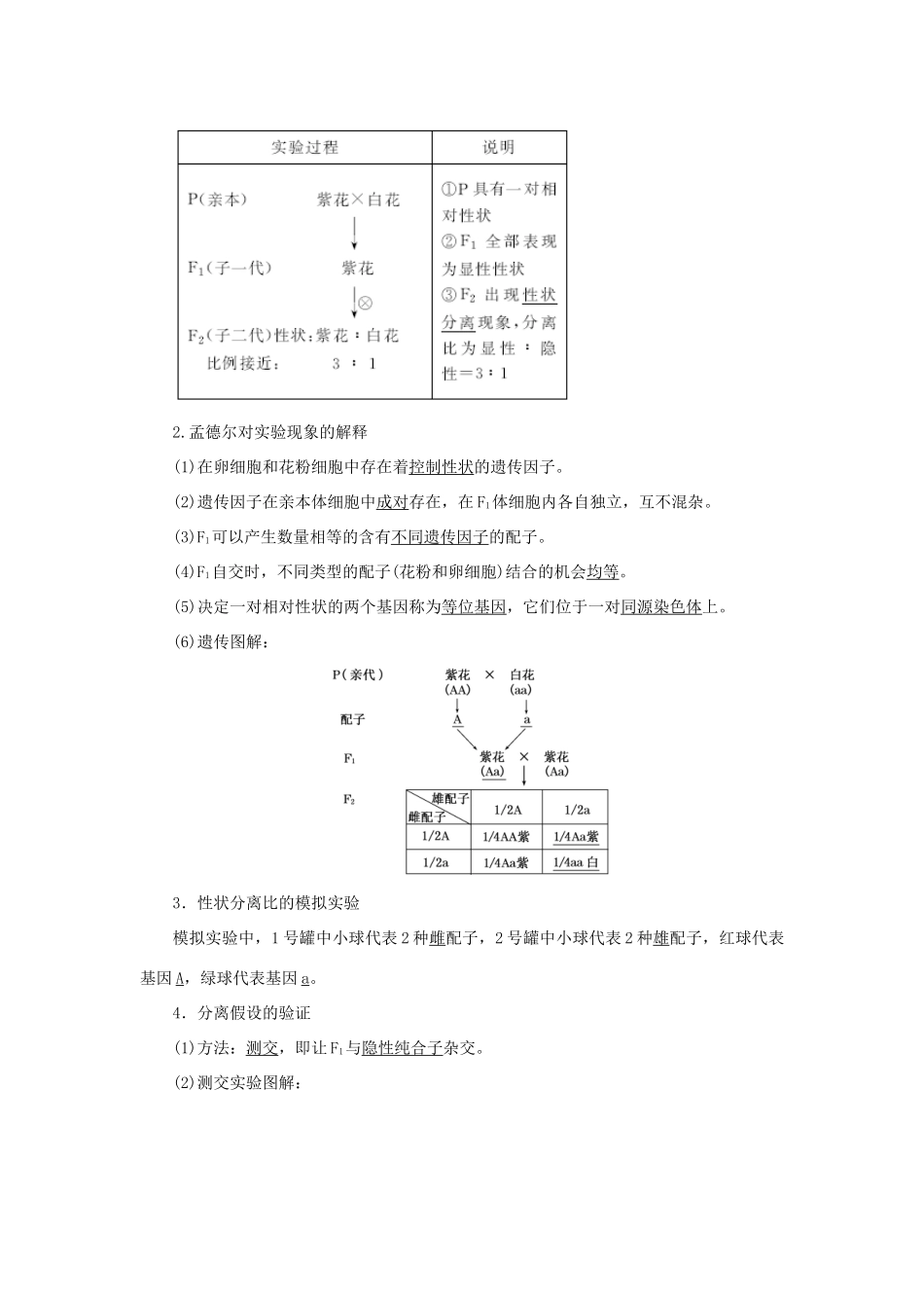 高中生物 第三章 遗传和染色体 第一节 基因的分离定律教学案 苏教版必修2-苏教版高一必修2生物教学案_第2页