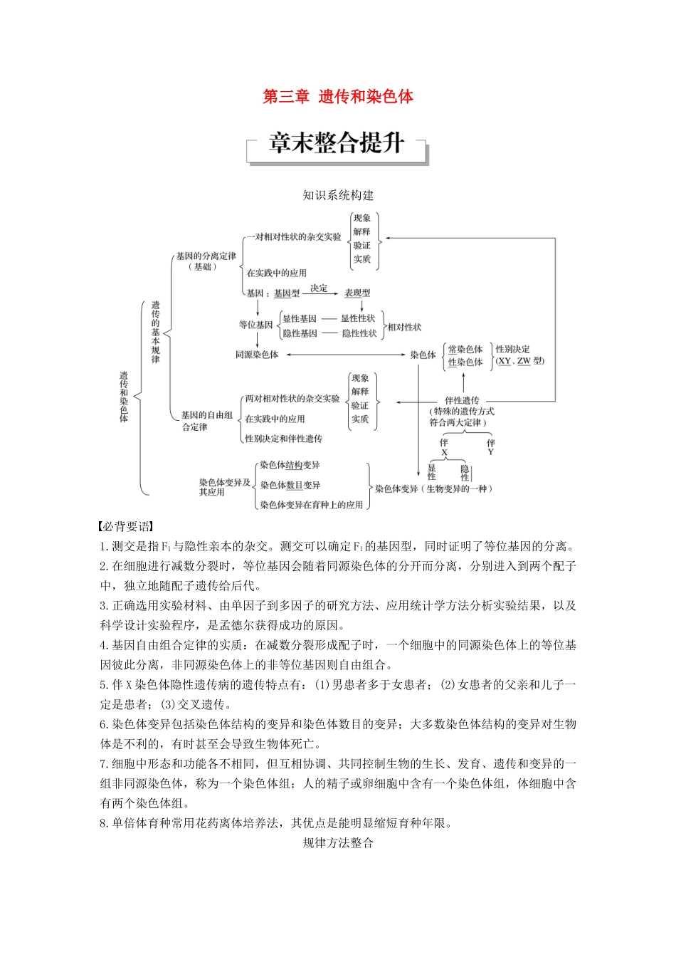 高中生物 第三章 遗传和染色体章末整合提升教学案 苏教版必修2-苏教版高一必修2生物教学案_第1页