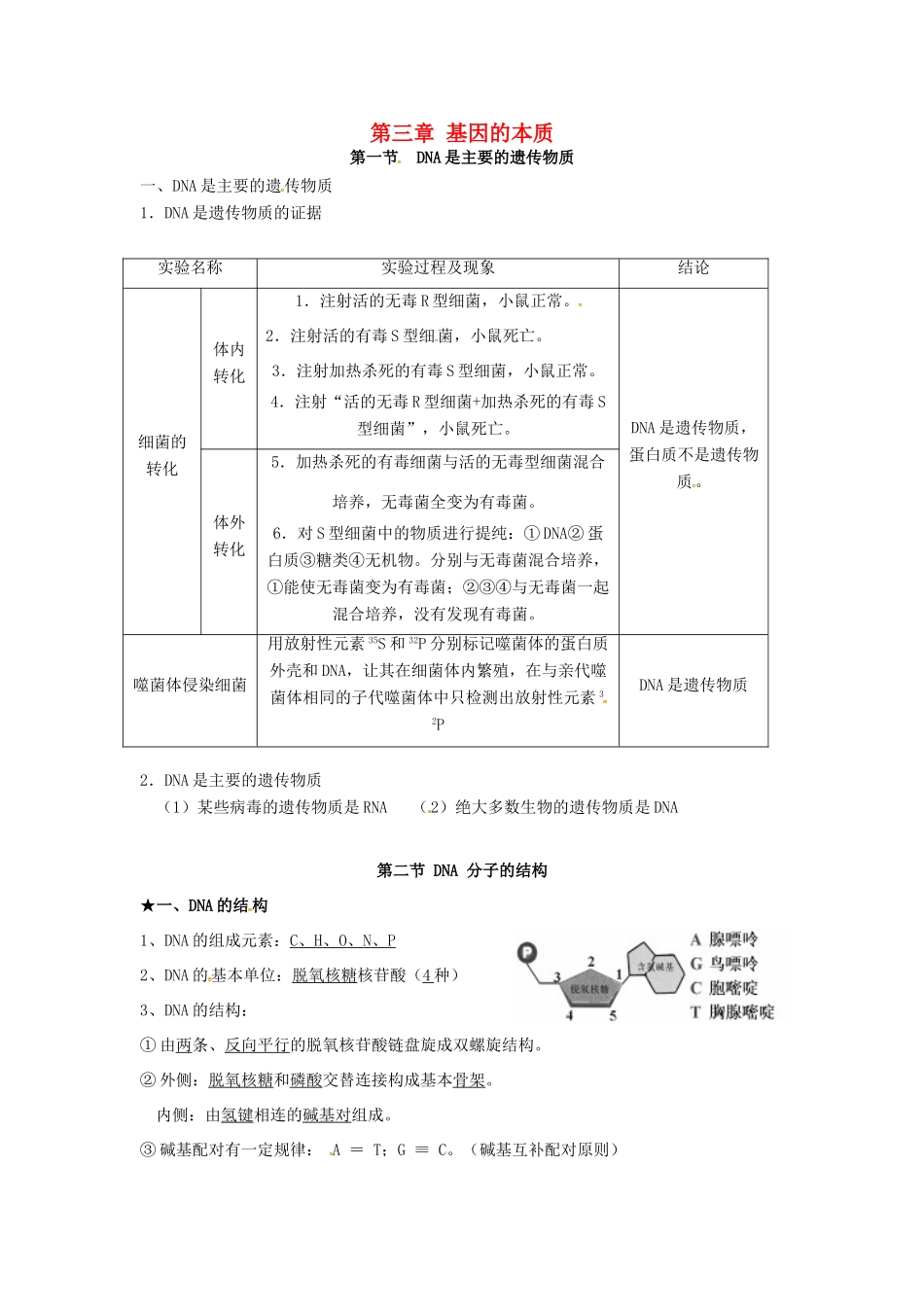 高中生物 第三章《基因的本质》知识点总结 新人教版必修2-新人教版高一必修2生物素材_第1页