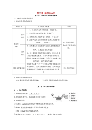 高中生物 第三章《基因的本质》知识点总结 新人教版必修2-新人教版高一必修2生物素材