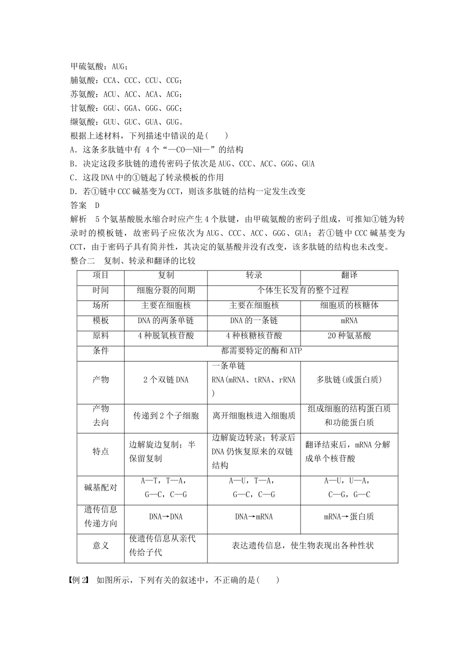 高中生物 第四章 基因的表达章末整合提升教学案 新人教版必修2-新人教版高一必修2生物教学案_第2页