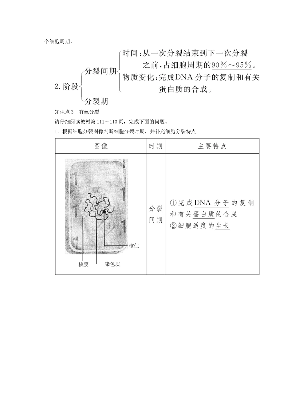 高中生物 第6章 细胞的生命历程 6-1-1 细胞周期及高等植物细胞的有丝分裂教学案 新人教版必修1-新人教版高一必修1生物教学案_第2页