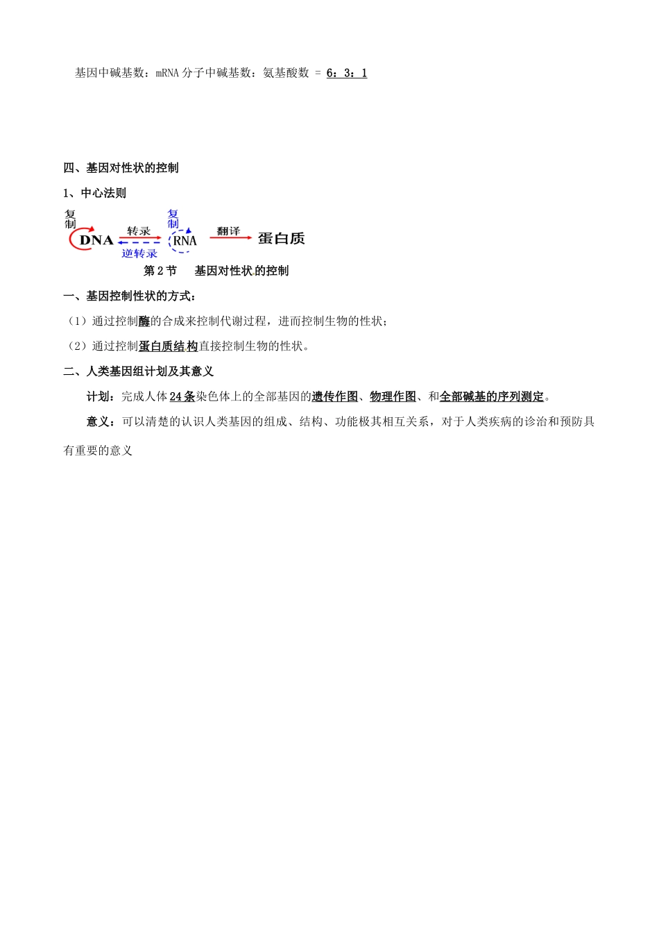 高中生物 第四章 基因的表达知识提纲 新人教版必修2-新人教版高一必修2生物素材_第2页