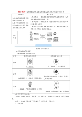 高中生物 第6章 细胞的生命历程 第1节 细胞的增殖 第2课时 动物细胞的有丝分裂与观察根尖分生区组织细胞的有丝分裂学案 新人教版必修1-新人教版高中必修1生物学案