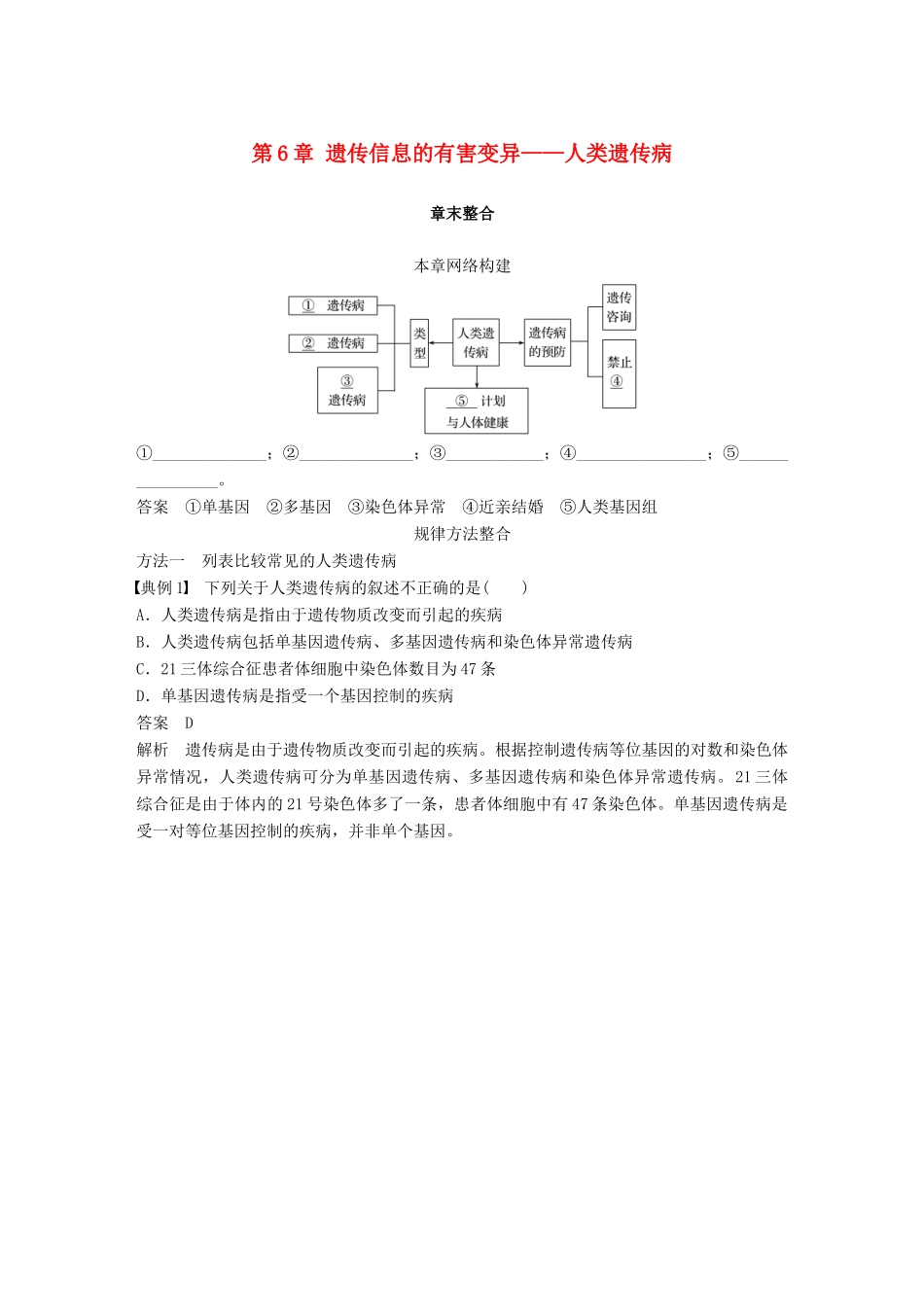 高中生物 第6章 遗传信息的有害变异——人类遗传病章末整合教学案 北师大版必修2-北师大版高一必修2生物教学案_第1页