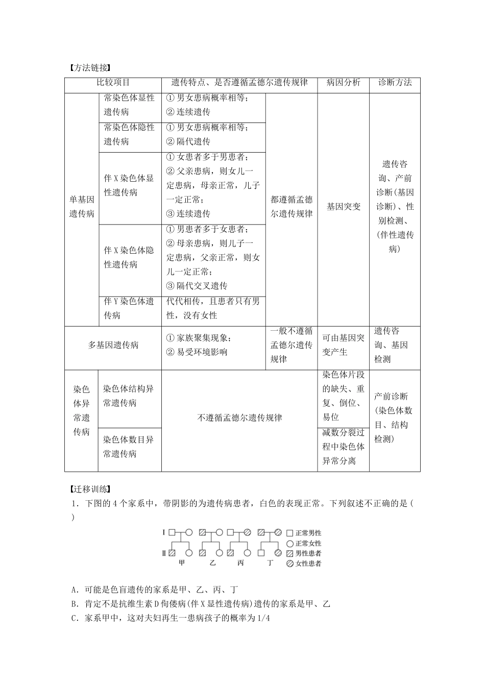 高中生物 第6章 遗传信息的有害变异——人类遗传病章末整合教学案 北师大版必修2-北师大版高一必修2生物教学案_第2页
