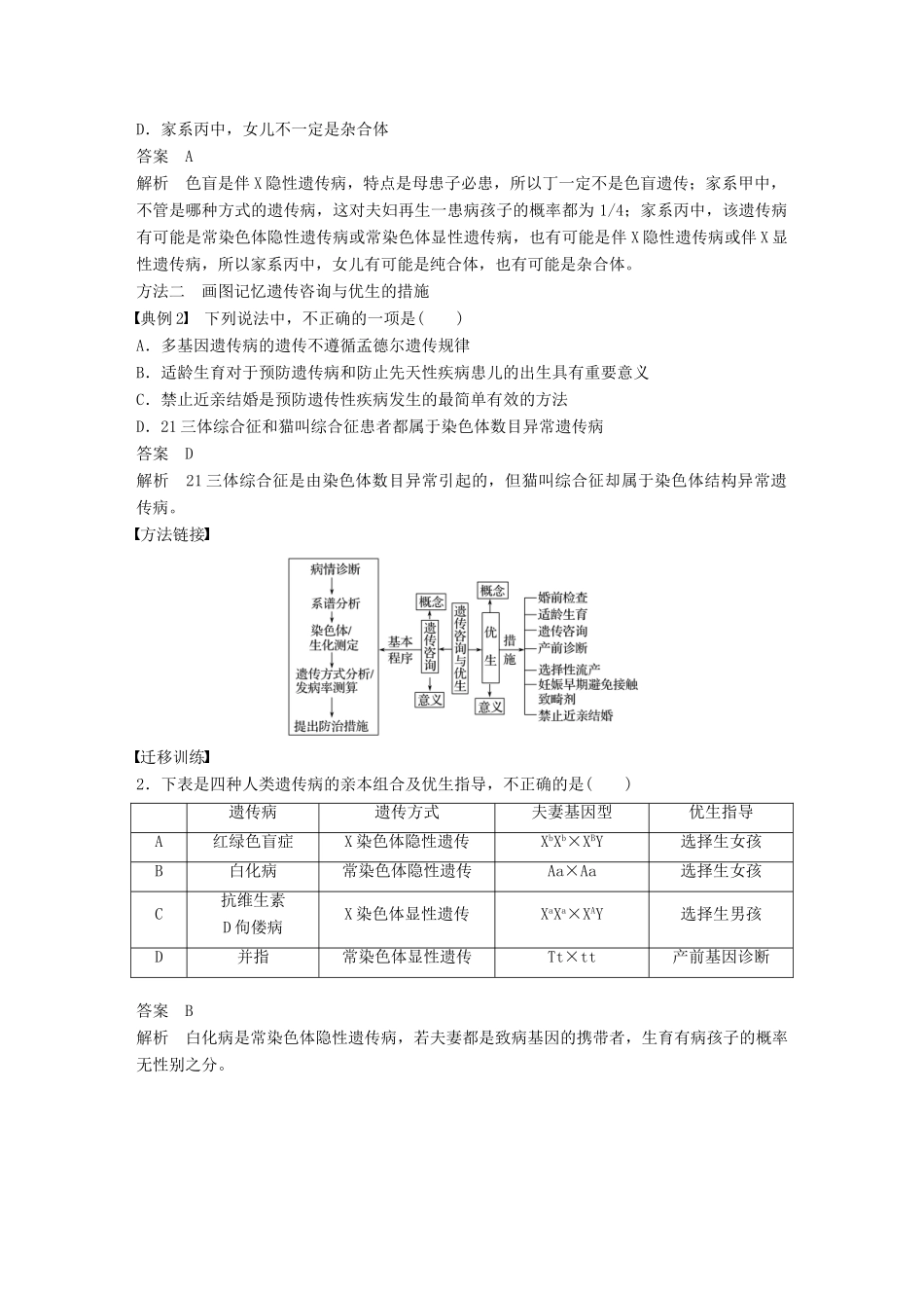 高中生物 第6章 遗传信息的有害变异——人类遗传病章末整合教学案 北师大版必修2-北师大版高一必修2生物教学案_第3页
