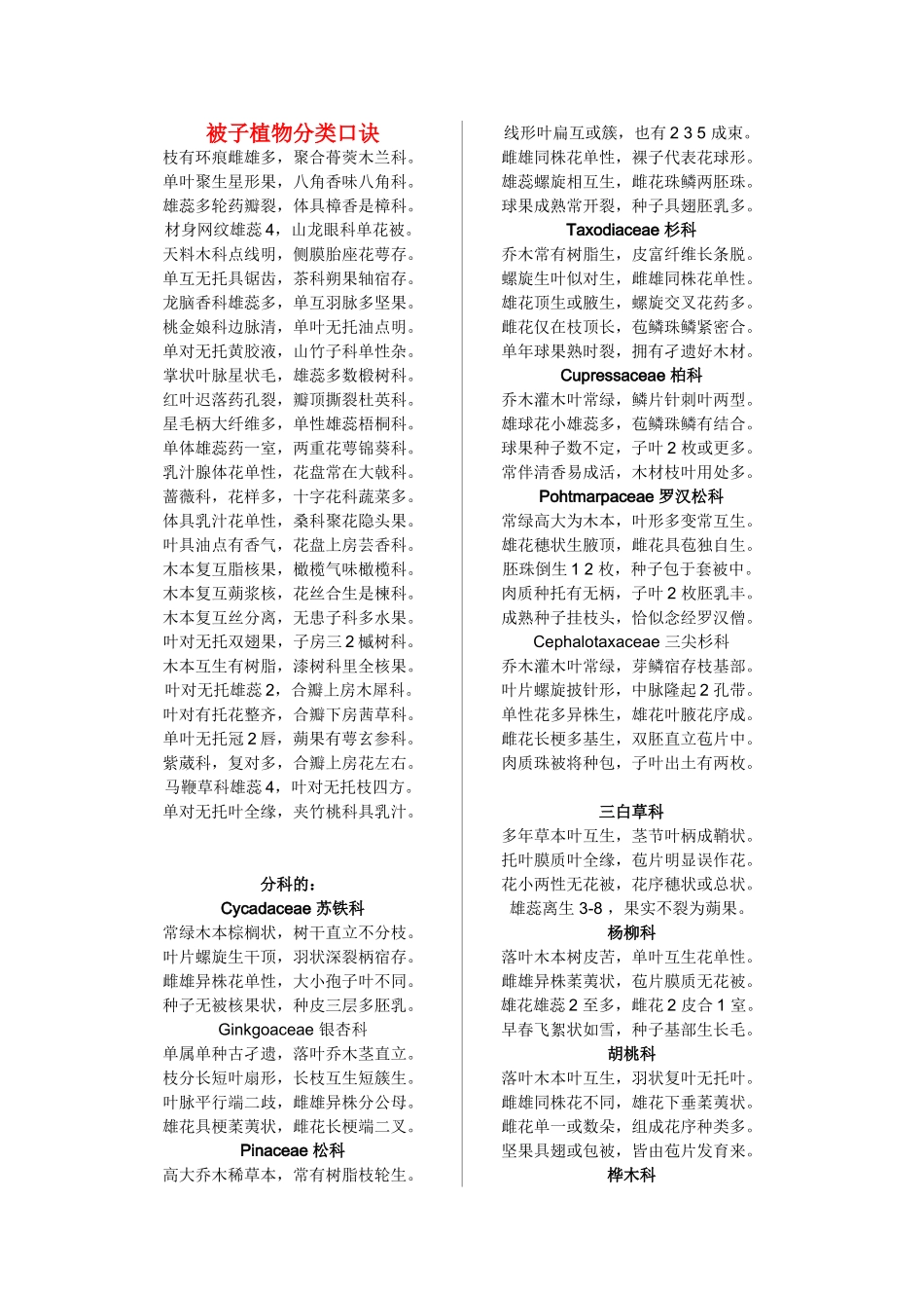 高中生物 被子植物分类口诀竞赛素材_第1页