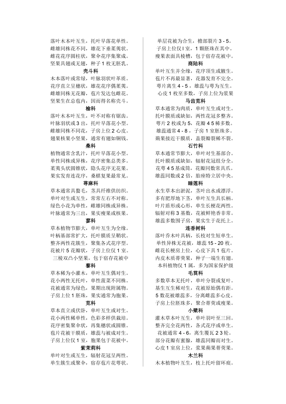 高中生物 被子植物分类口诀竞赛素材_第2页