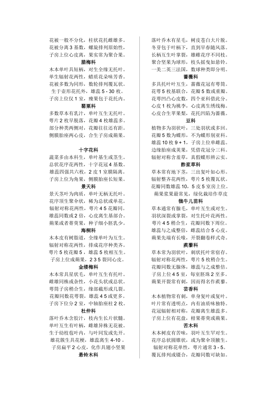 高中生物 被子植物分类口诀竞赛素材_第3页