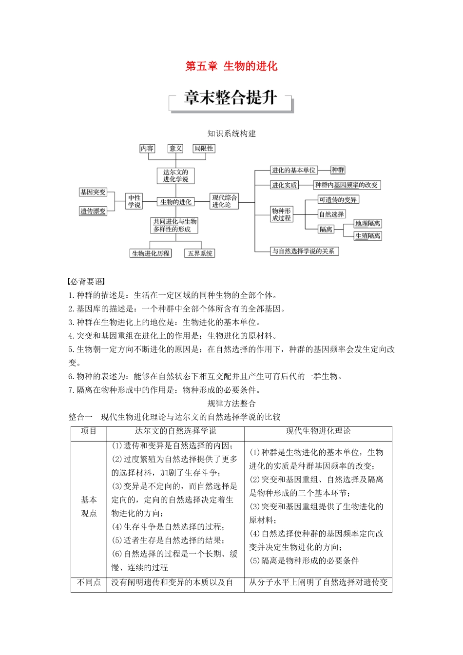 高中生物 第五章 生物的进化章末整合提升教学案 苏教版必修2-苏教版高一必修2生物教学案_第1页